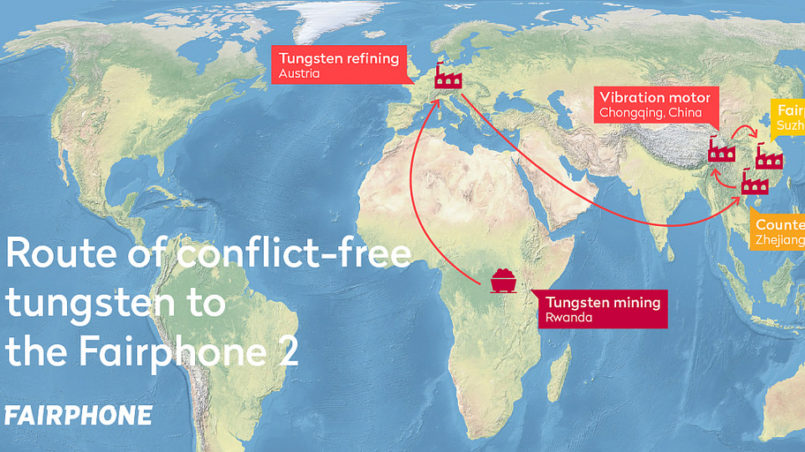 route of conflict free tungsten