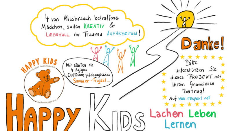 respekt.net Projekt 1270 | HAPPY KIDS - Lachen Leben Lernen