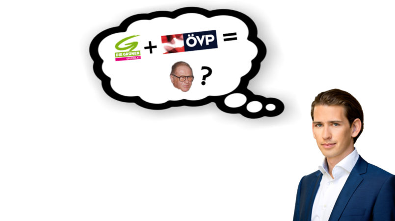 Kreiskys ÖVP